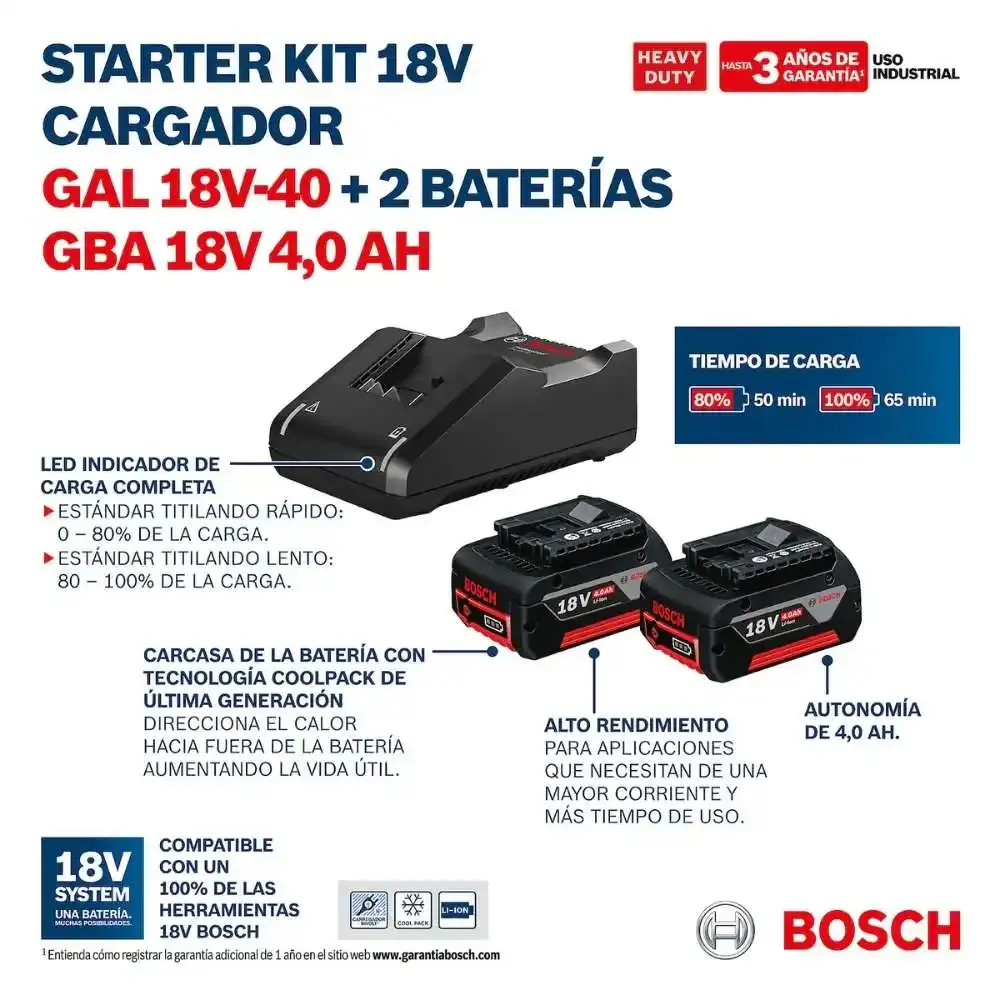 Parafusadeira de impacto 65NM brushless com kit 30 peças 2 baterias 4,0AH e carregador bivolt Bosch — fotografia 8