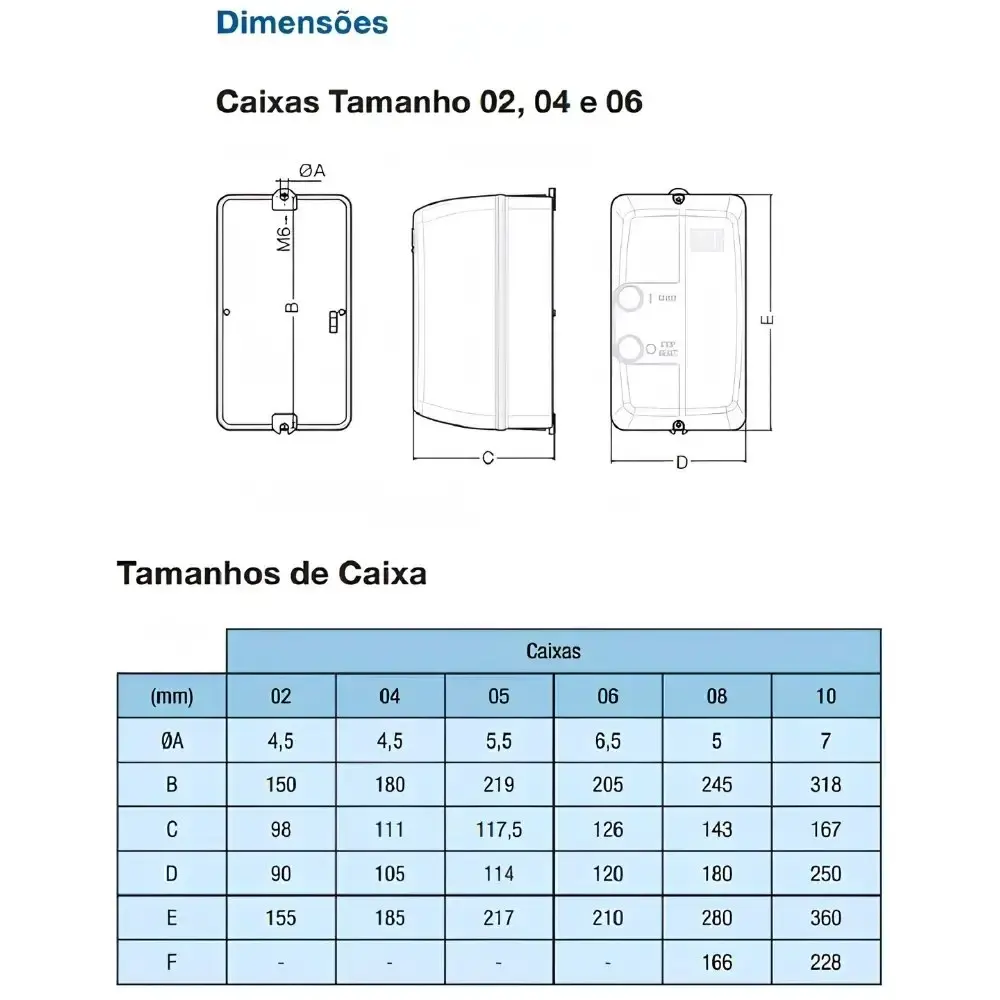 Chave de partida direta para motor trifásico 2CV 220V PDW02 WEG — fotografia 5