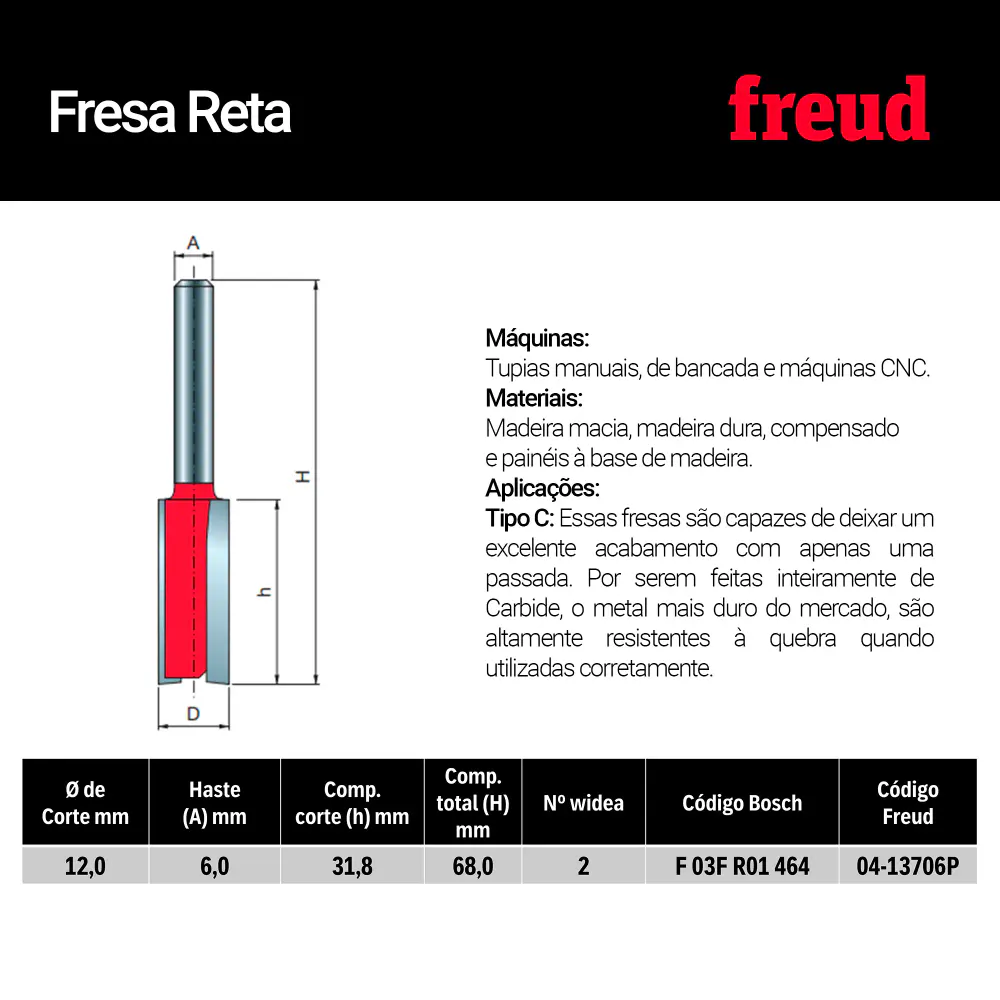 Fresa reta paralela para tupia madeira 04-13706P Freud — fotografia 7