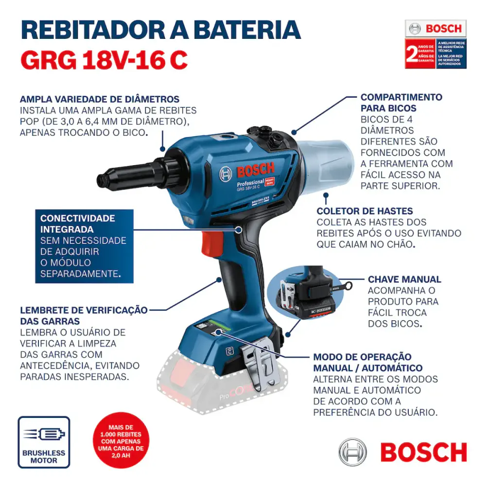 Rebitador à bateria 18V brushless GRG 18V-16C sem bateria e sem carregador Bosch — fotografia 9