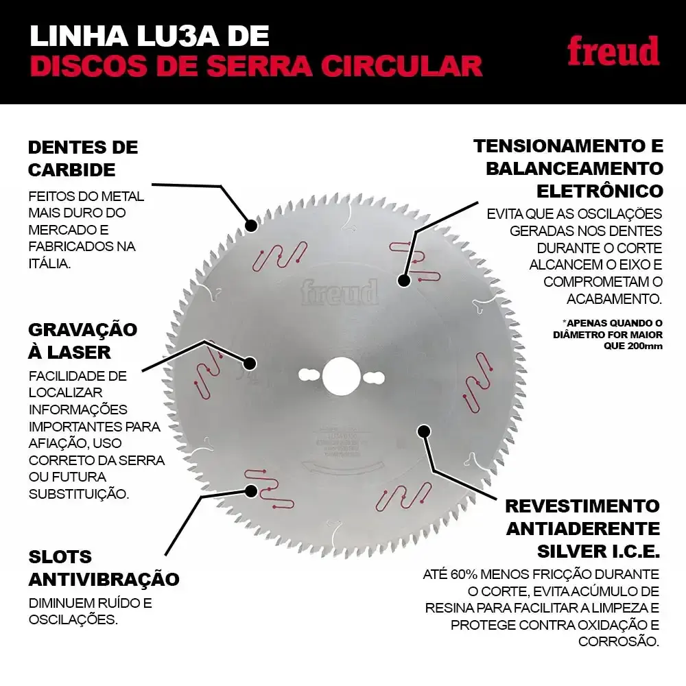 Disco serra circular 10 POL 250 MM 80D para MDF LU3A 0200 Freud — fotografia 2