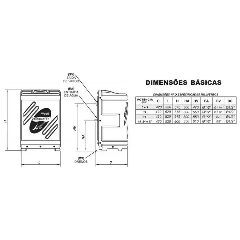 Sauna Compact line 15kw 25m3 Trif 220v SODRAMAR — fotografia 7