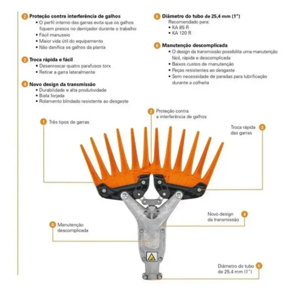 Mãozinha garra derriçadora café original stihl sp (PAR) — fotografia 5