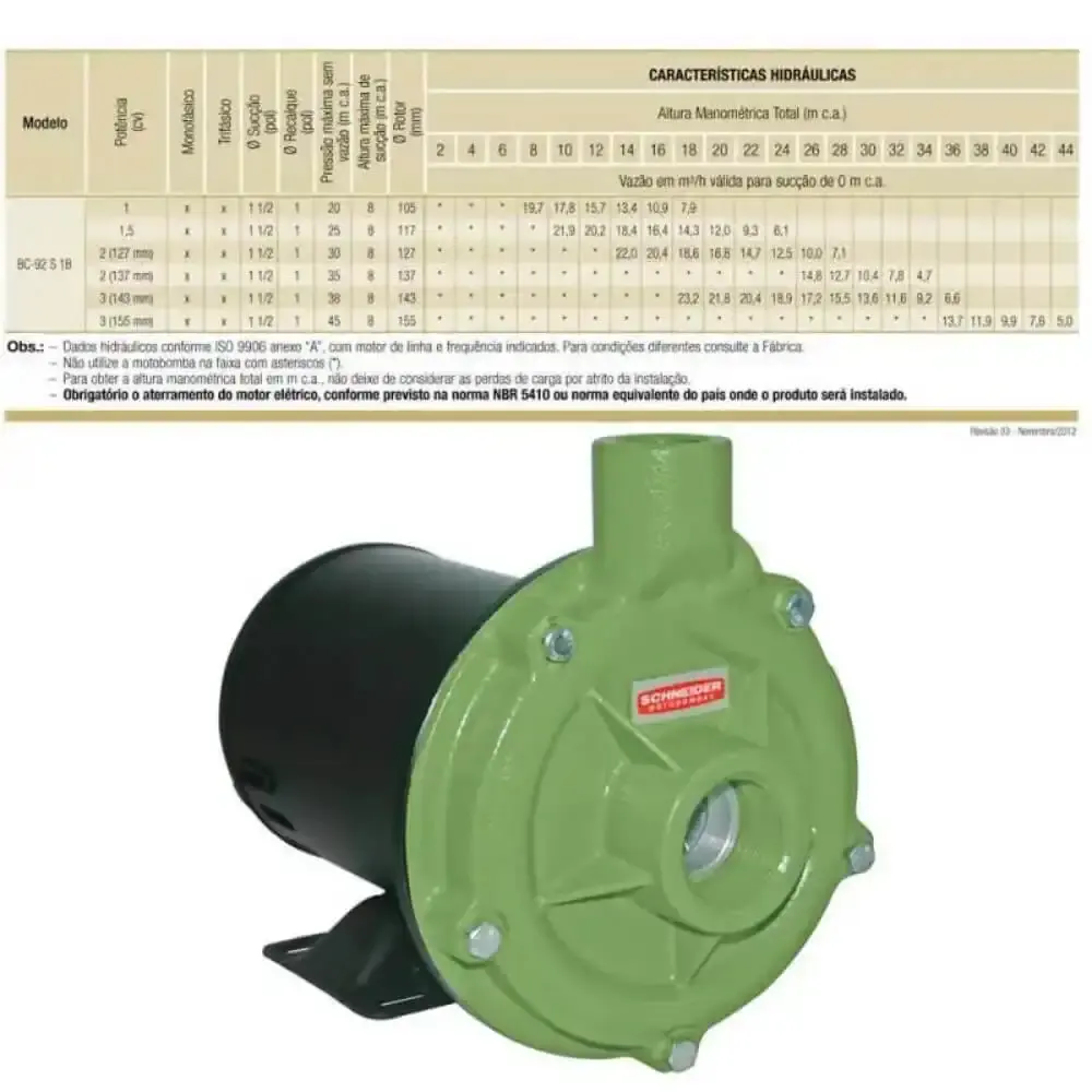 Bomba centrífuga 1.5 CV trifásica 220/380V BC-92S 1B IR-3 Schneider — fotografia 4