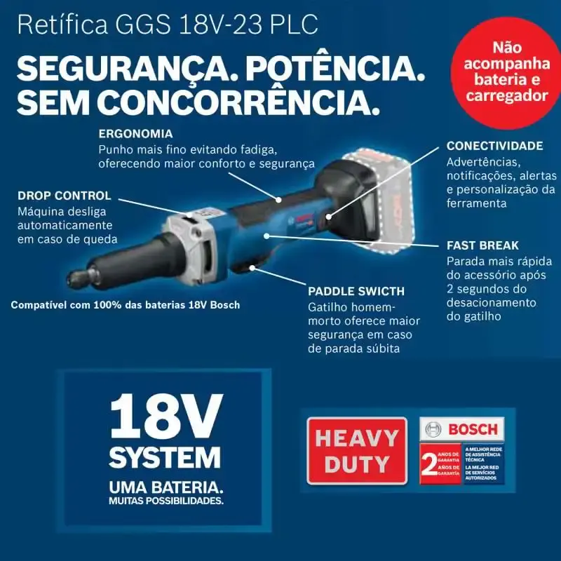 Retífica Industrial 18V GGS 18V-23 PLC s/ Bateria e Carregador BOSCH — fotografia 5