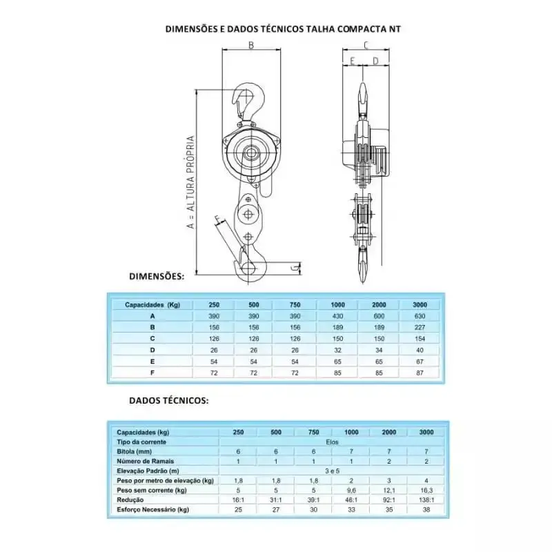Talha Manual 2 TON x 3 Metros Compacta 2203NT BERG STEEL — fotografia 4