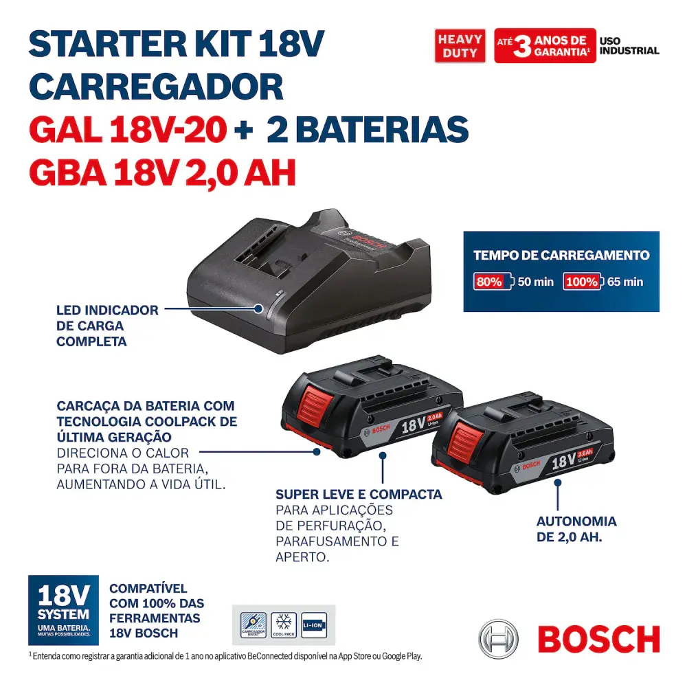 Kit 2 baterias gba 18V 2AH + carregador de baterias gal 18V-20 bivolt 18V Bosch — fotografia 12