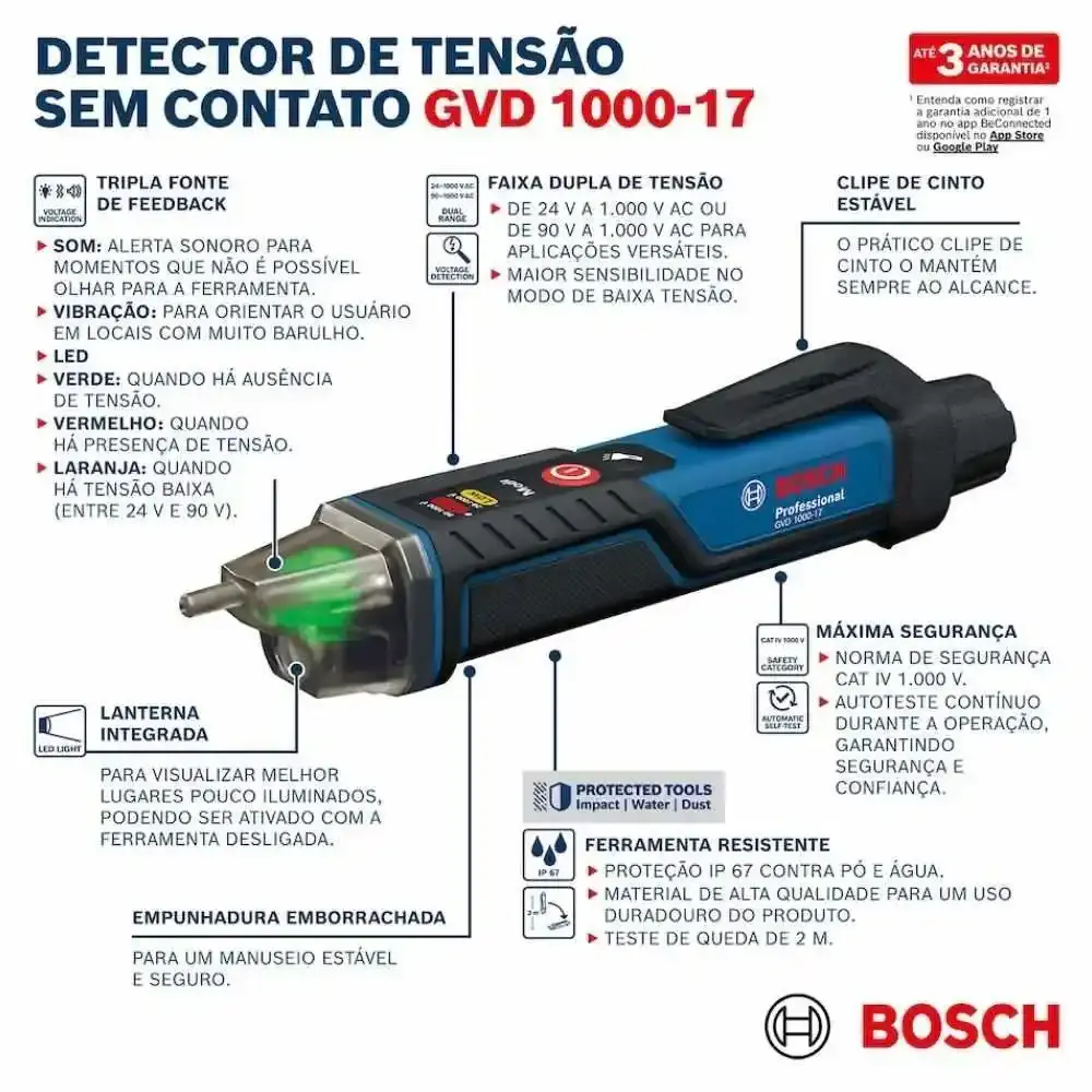 Detector de tensão GVD 1000-17 com kit de 33 peças x-line Bosch — fotografia 4