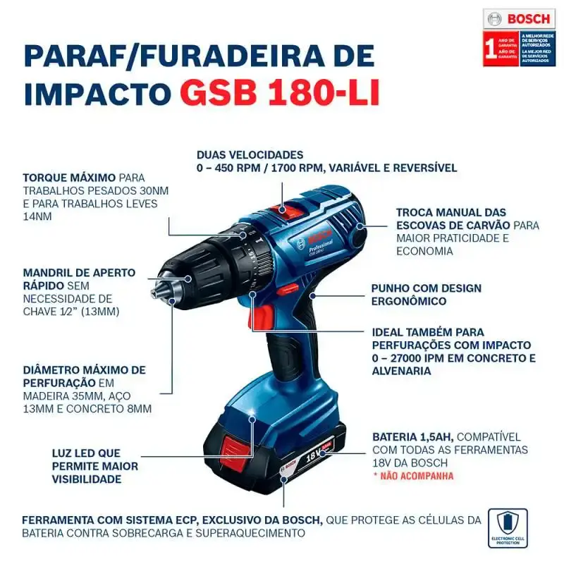 Furadeira de Impacto à bateria Bosch GSB 18V-EC, 18V SB, Brushless — fotografia 3