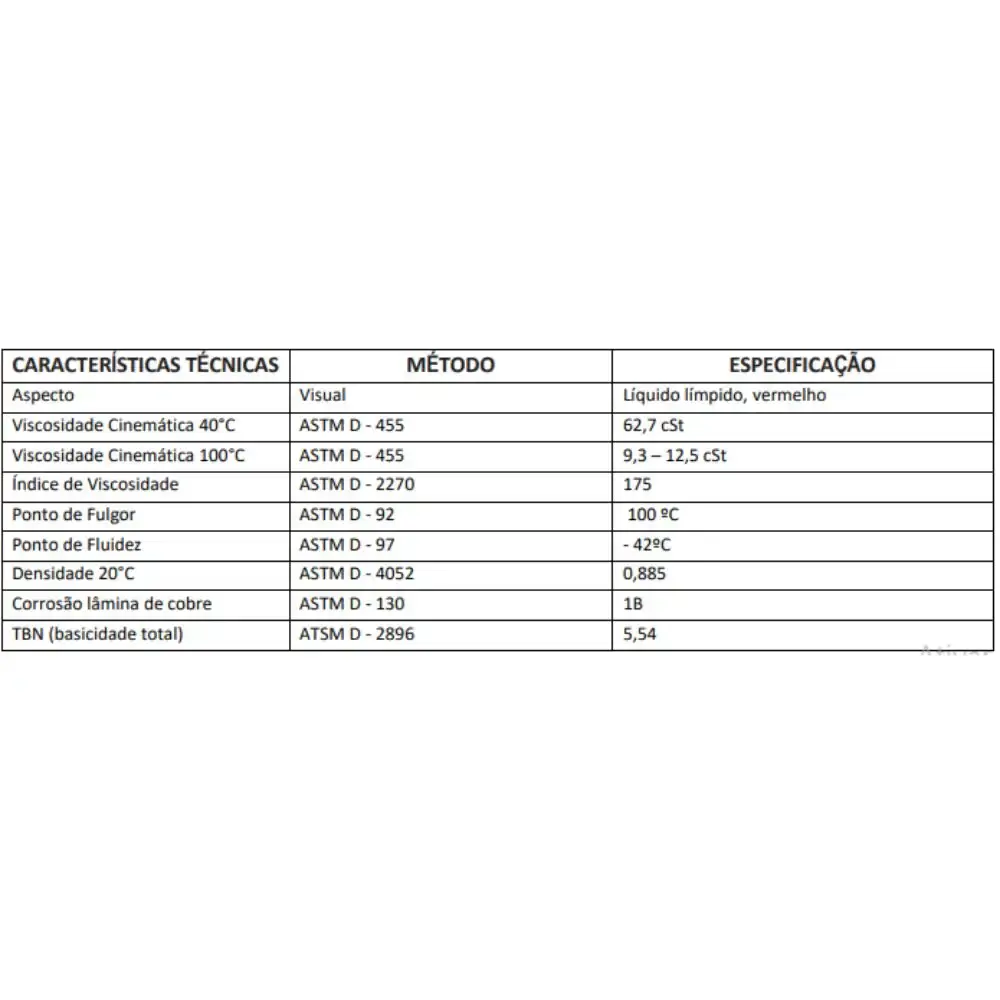 Lubrificante 2T slt pro 500ML Panther — fotografia 4