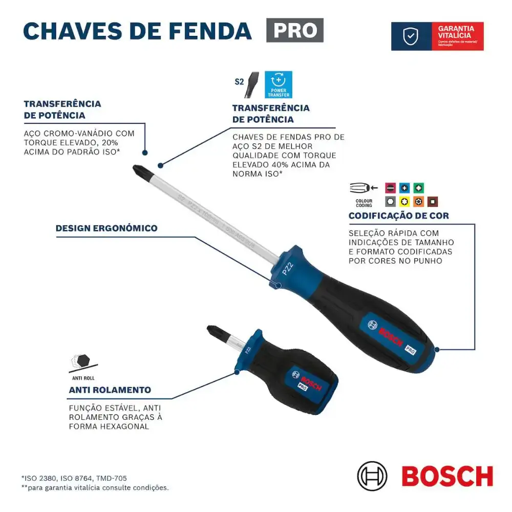 Chave de fenda PH2X100MM bosch Bosch Ferramentas Manuais — fotografia 4