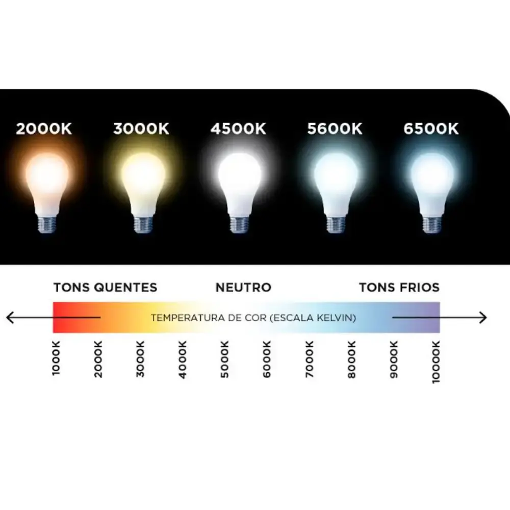 Lampada led inteligente wifi NEO 10W 2700K a 6500K Avant — fotografia 6