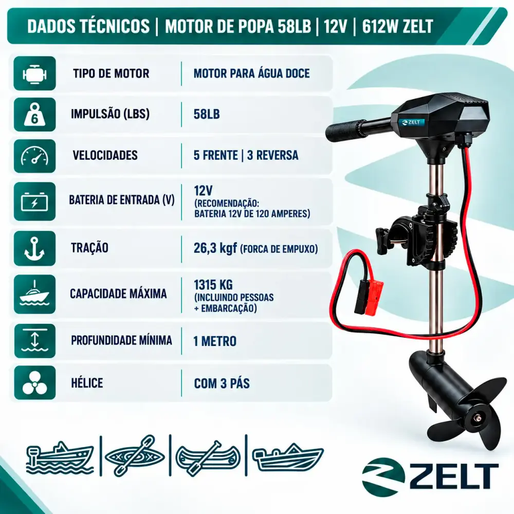 Motor elétrico de popa 12V 58LB para barco canoa caiaque 612W digital haste ajustável Zelt — fotografia 2