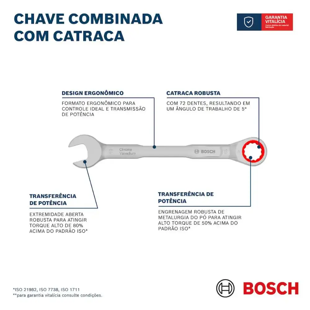 Chave catraca combinada 19MM bosch Bosch Ferramentas Manuais — fotografia 5