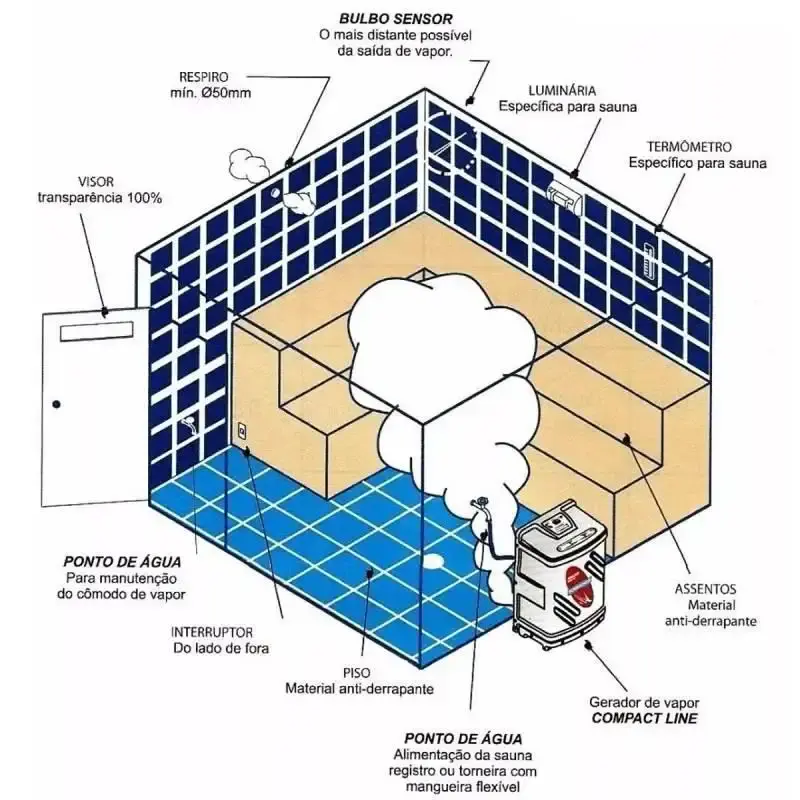 Sauna a vapor steam universal inox 9KW 220V com comando analógico Sodramar 220 V — fotografia 5