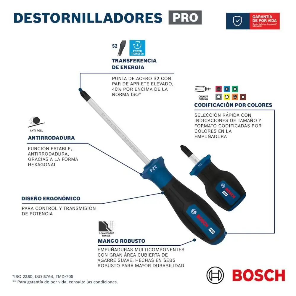 Jogo de chave PRO ph/pz/sl 6 peças 1600A039PD000 bosch Bosch Ferramentas Manuais — fotografia 6