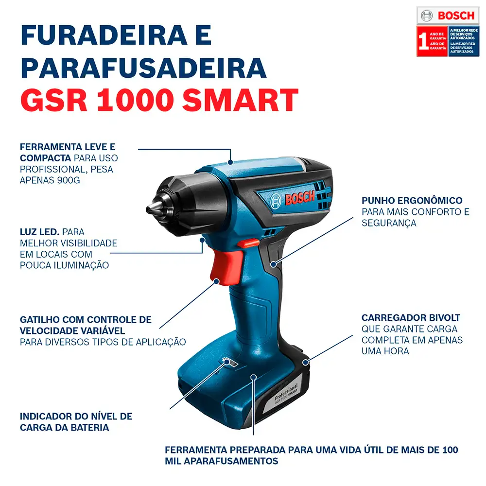 Parafusadeira bateria 12V smart bivolt com kit de 10 brocas Bosch — fotografia 7