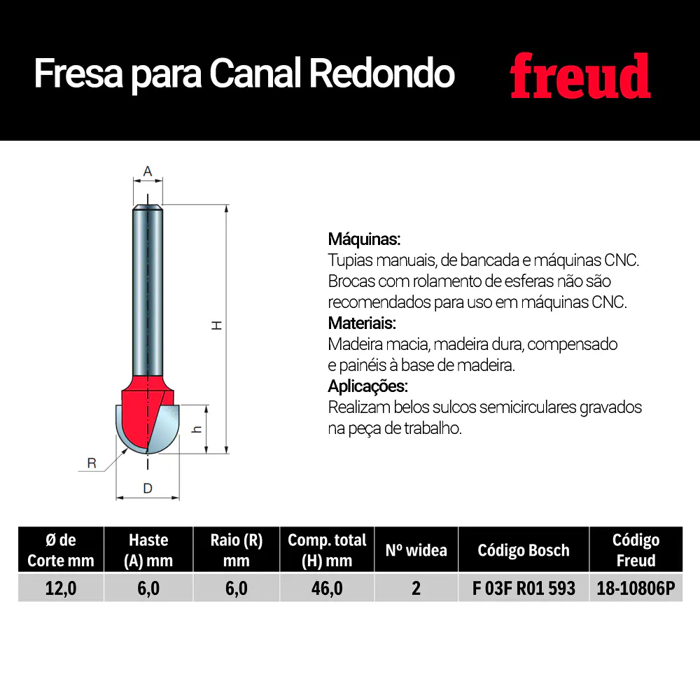Fresa para canal redondo 18-10806P Freud — fotografia 7