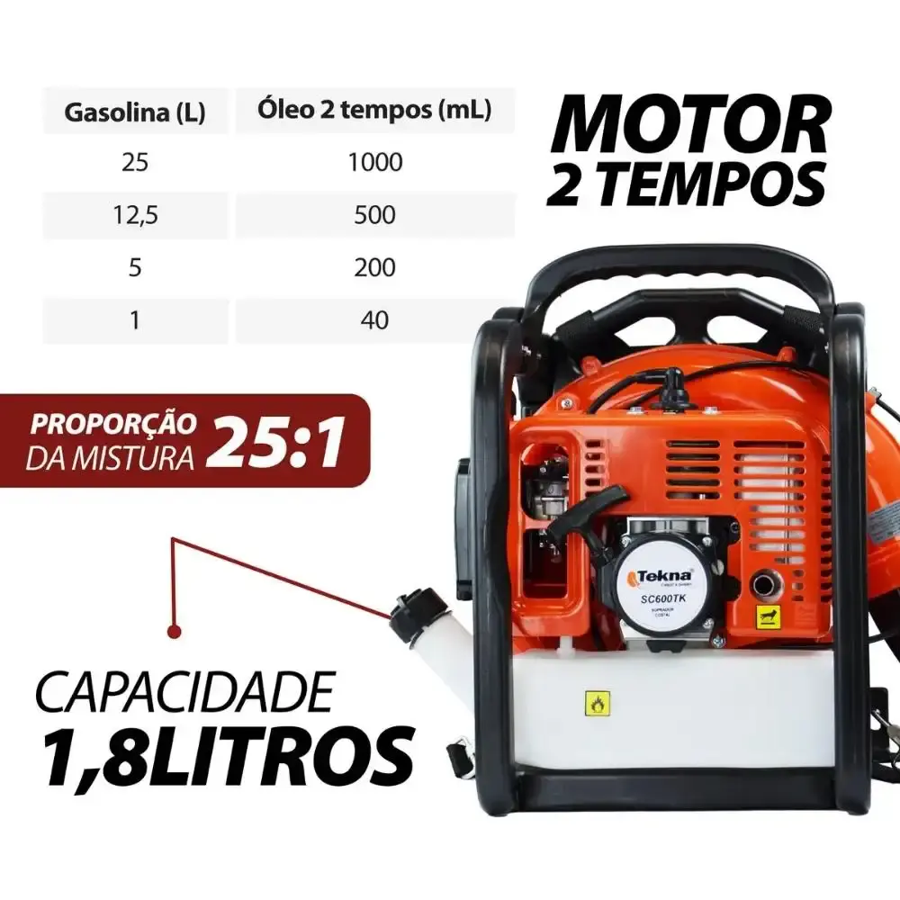 Soprador de folhas costal a gasolina 59,2 CC 3,75 HP SC600TKY Tekna — fotografia 3