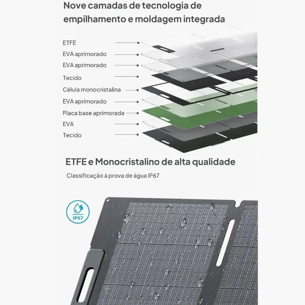 Painel solar portátil 200W para gerador e estação de energia MP200 Bluetti — fotografia 6