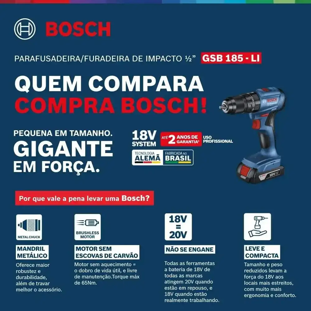 Parafusadeira de impacto a bateria 18V com maleta bateria 2.0AH bolsa e kit de pontas 33 peças Bosch Bivolt — fotografia 12