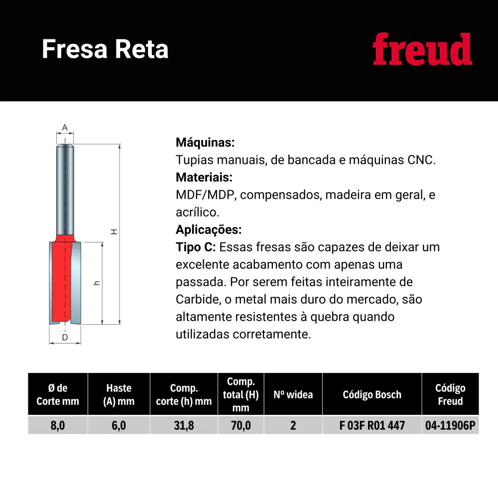 Fresa reta paralela para tupia madeira 04-11906P Freud — fotografia 7