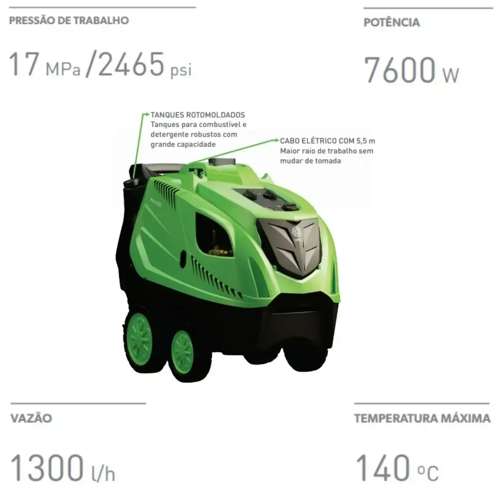 Lavadora de alta pressão água quente trifásica 480V PW-H100T IPC — fotografia 5